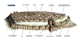 Lachish.jpg