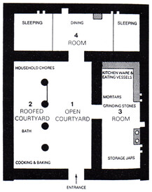 Four-Room-House-Plan.jpg